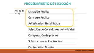 Art. 21 de
la Ley
Licitación Pública
Concurso Público
Adjudicación Simplificada
Selección de Consultores Individuales
Comparación de precios
Subasta Inversa Electrónica
Contratación Directa
PROCEDIMIENTO DE SELECCIÓN
Especialista Yohnston Cáceres Tito
 