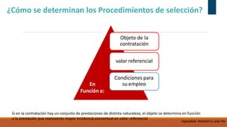 Objeto de la
contratación
valor referencial
Condiciones para
su empleo
En
Función a:
Si en la contratación hay un conjunto de prestaciones de distinta naturaleza, el objeto se determina en función
a la prestación que represente mayor incidencia porcentual en valor referencial
63
¿Cómo se determinan los Procedimientos de selección?
Especialista Yohnston Cáceres Tito
 