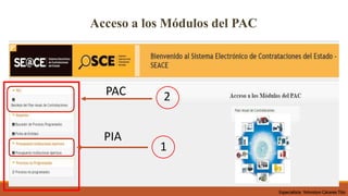 Acceso a los Módulos del PAC
1
2
PIA
PAC
Especialista Yohnston Cáceres Tito
 