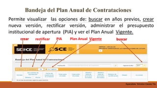 Permite visualizar las opciones de: buscar en años previos, crear
nueva versión, rectificar versión, administrar el presupuesto
institucional de apertura (PIA) y ver el Plan Anual Vigente.
Bandeja del Plan Anual de Contrataciones
buscar
crear rectificar PIA Plan Anual Vigente
Especialista Yohnston Cáceres Tito
 