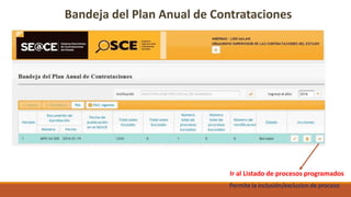 Bandeja del Plan Anual de Contrataciones
Ir al Listado de procesos programados
Permite la inclusión/exclusion de proceso
 
