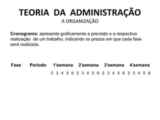 TEORIA DA ADMINISTRAÇÃO
                        A ORGANIZAÇÃO

Cronograma: apresenta graficamente a previsão e a respectiva
realização de um trabalho, indicando os prazos em que cada fase
será realizada.



Fase     Período    1ºsemana    2ºsemana     3ºsemana    4ºsemana
                   2 3 4 5 6 2 3 4 5 6 2 3 4 5 6 2 3 4 5 6
 
