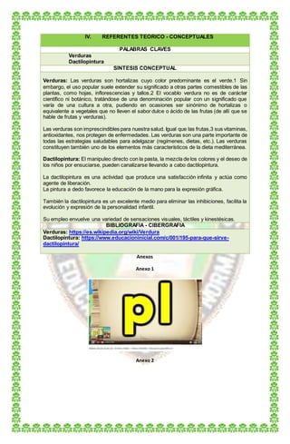 IV. REFERENTES TEÓRICO - CONCEPTUALES
PALABRAS CLAVES
Verduras
Dactilopintura
SÍNTESIS CONCEPTUAL
Verduras: Las verduras son hortalizas cuyo color predominante es el verde.1 Sin
embargo, el uso popular suele extender su significado a otras partes comestibles de las
plantas, como hojas, inflorescencias y tallos.2 El vocablo verdura no es de carácter
científico ni botánico, tratándose de una denominación popular con un significado que
varía de una cultura a otra, pudiendo en ocasiones ser sinónimo de hortalizas o
equivalente a vegetales que no lleven el sabor dulce o ácido de las frutas (de allí que se
hable de frutas y verduras).
Las verduras son imprescindibles para nuestra salud. Igual que las frutas,3 sus vitaminas,
antioxidantes, nos protegen de enfermedades. Las verduras son una parte importante de
todas las estrategias saludables para adelgazar (regímenes, dietas, etc.). Las verduras
constituyen también uno de los elementos más característicos de la dieta mediterránea.
Dactilopintura: El manipuleo directo con la pasta, la mezcla de los colores y el deseo de
los niños por ensuciarse, pueden canalizarse llevando a cabo dactilopintura.
La dactilopintura es una actividad que produce una satisfacción infinita y actúa como
agente de liberación.
La pintura a dedo favorece la educación de la mano para la expresión gráfica.
También la dactilopintura es un excelente medio para eliminar las inhibiciones, facilita la
evolución y expresión de la personalidad infantil.
Su empleo envuelve una variedad de sensaciones visuales, táctiles y kinestésicas.
BIBLIOGRAFÍA - CIBERGRAFIA
Verduras: https://es.wikipedia.org/wiki/Verdura
Dactilopintura: https://www.educacioninicial.com/c/001/195-para-que-sirve-
dactilopintura/
Anexos
Anexo 1
Anexo 2
 