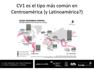 CV1 es el tipo más común en
Centroamérica (y Latinoamérica?)
 