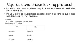 Comprehensive Overview of Two-Phase Locking Protocol and Deadlock ...