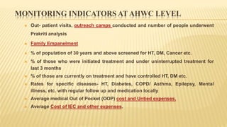 2 PLP Guidelines Health and Wellness Centres.pptx