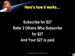 Copyright ©2009 2PLUS7  All Rights Reserved18Here’s how it works…Subscribe for $27Refer 2 Others Who Subscribefor $27And Your $27 is paid