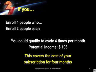 Copyright ©2009 2PLUS7  All Rights Reserved26If you…Enroll 4 people who…Enroll 2 people eachYou could qualify to cycle 4 times per monthPotential Income: $ 108This covers the cost of your subscription for four months