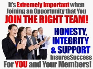 2PLUS7.COM  We are here to help you every step of the way        With All the Support and Training You Need!