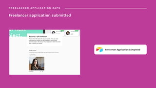 Freelancer Application Completed
Freelancer application submitted
F R E E L A N C E R A P P L I C A T I O N Z A P S
 