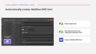 Review Application
Click Approval and move
“Approved Freelancer View”
Create a Webflow CMS Item
Automatically creates Webflow CMS item
F R E E L A N C E R A P P R O V E D Z A P S
 