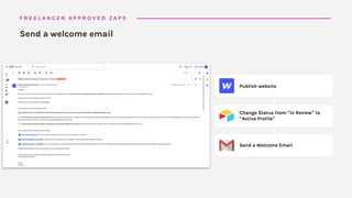 Publish website
Change Status from “In Review” to
“Active Profile”
Send a Welcome Email
Send a welcome email
F R E E L A N C E R A P P R O V E D Z A P S
 