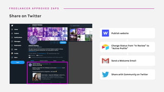 Publish website
Change Status from “In Review” to
“Active Profile”
Send a Welcome Email
Share with Community on Twitter
Share on Twitter
F R E E L A N C E R A P P R O V E D Z A P S
 