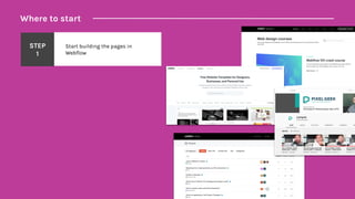 Where to start
STEP
1
Start building the pages in
Webflow
 
