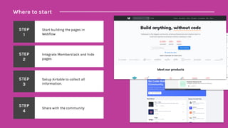 Where to start
STEP
1
Start building the pages in
Webflow
STEP
2
Integrate Memberstack and hide
pages
STEP
3
Setup Airtable to collect all
information.
STEP
4
Share with the community
 