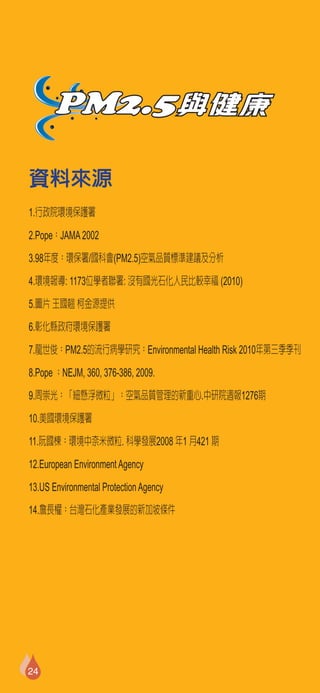PM2.5與健康

資料來源
1.行政院環境保護署
2.Pope：JAMA 2002
3.98年度：環保署/國科會(PM2.5)空氣品質標準建議及分析
4.環境報導: 1173位學者聯署: 沒有國光石化人民比較幸福 (2010)
5.圖片 王國翹 柯金源提供
6.彰化縣政府環境保護署
7.龍世俊：PM2.5的流行病學研究：Environmental Health Risk 2010年第三季季刊
8.Pope ；NEJM, 360, 376-386, 2009.
9.周崇光：「細懸浮微粒」：空氣品質管理的新重心.中研院週報1276期
10.美國環境保護署
11.阮國棟：環境中奈米微粒. 科學發展2008 年1 月421 期
12.European Environment Agency
13.US Environmental Protection Agency
14.詹長權：台灣石化產業發展的新加坡條件




24
 