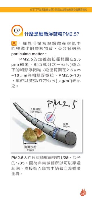 你不可不知易致癌並深入肺泡心血管的有害空氣懸浮微粒




Q2
     什麼是細懸浮微粒PM2.5?
   ：細懸浮微粒為飄散在空氣中
的極微小的顆粒物質，英文名稱為
particulate matter。
     PM2.5的定義為粒徑範圍在2.5
μm(微米，即百萬分之一公尺)或以
下的細懸浮微粒 (粒徑範圍在2.5μm
~10μm為粗懸浮微粒，PM2.5-10)
，單位以微克/立方公尺(μg/m 3 )表示
之。




PM2.5大約只有頭髮直徑的1/28、沙子
的1/35。因為非常微細所以可以穿透
肺泡，直接進入血管中隨著血液循環
全身。




                            03
 
