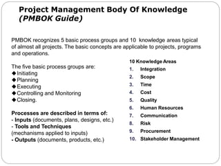 Project Management Body Of Knowledge
(PMBOK Guide)
The five basic process groups are:
Initiating
Planning
Executing
Controlling and Monitoring
Closing.
Processes are described in terms of:
- Inputs (documents, plans, designs, etc.)
- Tools and Techniques
(mechanisms applied to inputs)
- Outputs (documents, products, etc.)
PMBOK recognizes 5 basic process groups and 10 knowledge areas typical
of almost all projects. The basic concepts are applicable to projects, programs
and operations.
10 Knowledge Areas
1. Integration
2. Scope
3. Time
4. Cost
5. Quality
6. Human Resources
7. Communication
8. Risk
9. Procurement
10. Stakeholder Management
 