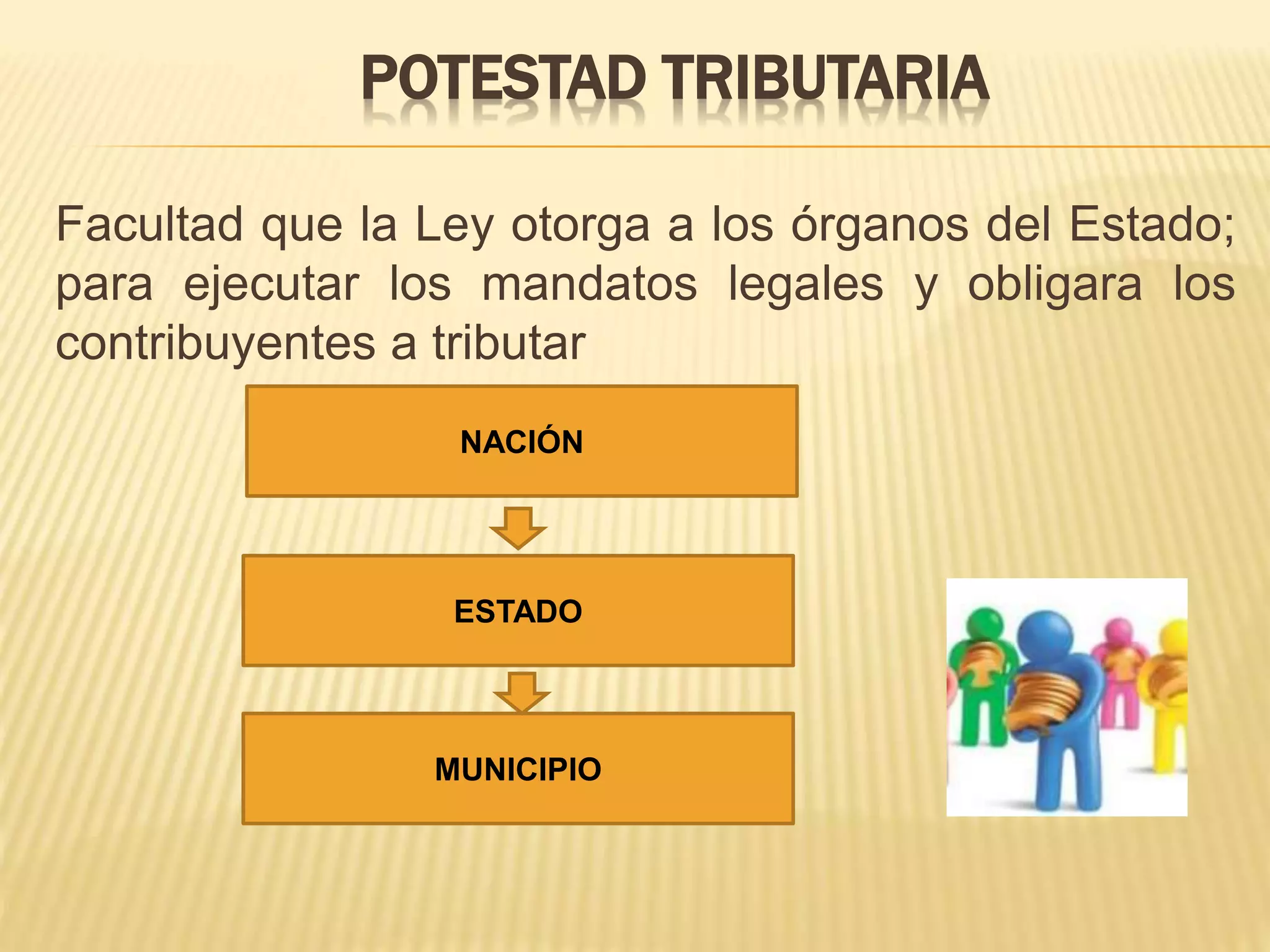 Poder, Potestad y Competencia Tributaria | PPTX | Personal Taxes ...