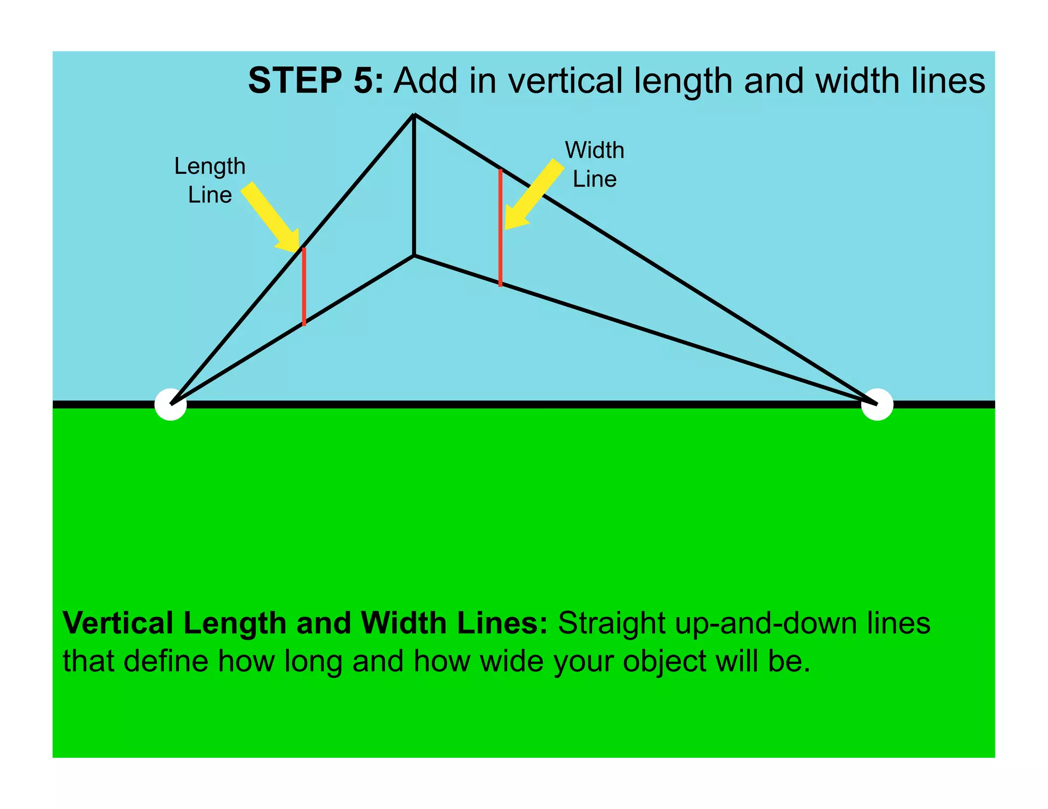 STEP 5: Add in vertical length and width lines
                                   Width
       Length
                                   Line
        Line




Vertical Length and Width Lines: Straight up-and-down lines
that define how long and how wide your object will be.
 