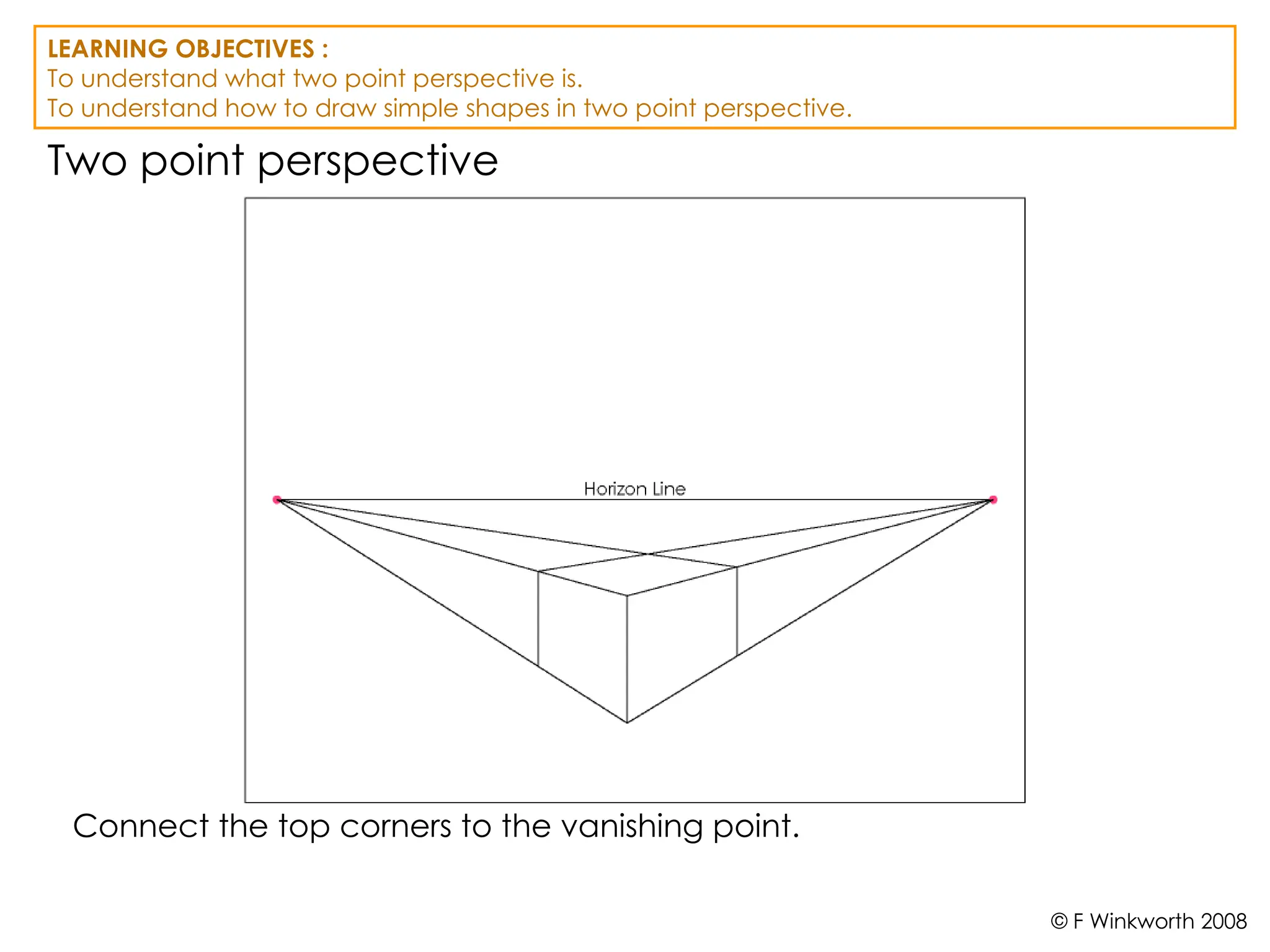 Two point perspective
Connect the top corners to the vanishing point.
LEARNING OBJECTIVES :
To understand what two point perspective is.
To understand how to draw simple shapes in two point perspective.
© F Winkworth 2008
 