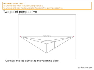 2pointPerspective for student architecture .ppt
