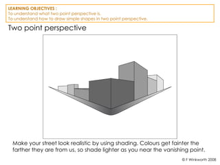 2pointPerspective for student architecture .ppt