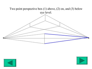 2pointperspective[1] | PPT