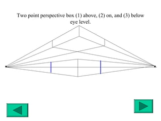 2pointperspective[1] | PPT