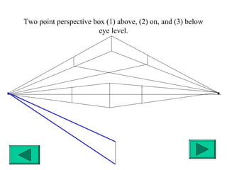 2pointperspective[1] | PPT