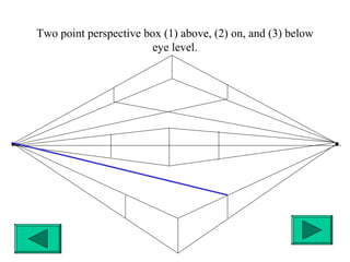2pointperspective[1] | PPT