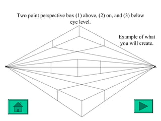 2pointperspective[1] | PPT