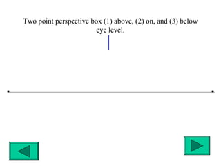 2pointperspective[1] | PPT