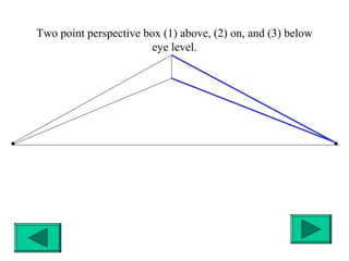 2pointperspective[1] | PPT