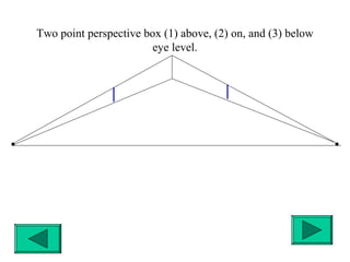 2pointperspective[1] | PPT