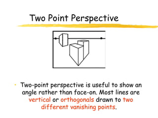 Two Point Perspective




• Two-point perspective is useful to show an
  angle rather than face-on. Most lines are
    vertical or orthogonals drawn to two
         different vanishing points.
 