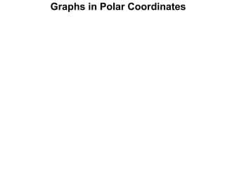 Graphs in Polar Coordinates
 