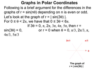 Graphs in Polar Coordinates
Following is a brief argument for the differences in the
graphs of r = sin(nθ) depending on n is even or odd.
Let’s look at the graph of r = | sin(3θ) |.
For 0 ≤ θ < 2π, we have that 0 ≤ 3θ < 6π.
                If 3θ = 0, π, 2π, 3π, 4π, 5π, then r =
sin(3θ) = 0,            or r = 0 when θ = 0, π/3, 2π/3, π,
4π/3, 5π/3
                                         2π/3                 π/3



                                                                0




                                             The graph of
                                            r = | sin(3θ) |
 