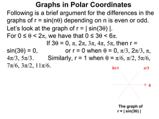 Graphs in Polar Coordinates
Following is a brief argument for the differences in the
graphs of r = sin(nθ) depending on n is even or odd.
Let’s look at the graph of r = | sin(3θ) |.
For 0 ≤ θ < 2π, we have that 0 ≤ 3θ < 6π.
                If 3θ = 0, π, 2π, 3π, 4π, 5π, then r =
sin(3θ) = 0,            or r = 0 when θ = 0, π/3, 2π/3, π,
4π/3, 5π/3.      Similarly, r = 1 when θ = π/6, π/2, 5π/6,
7π/6, 3π/2, 11π/6.                          2π/3       π/3



                                                             0




                                            The graph of
                                           r = | sin(3θ) |
 