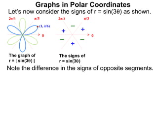 Graphs in Polar Coordinates
Let’s now consider the signs of r = sin(3θ) as shown.
below. π/3
2π/3              2π/3     π/3
                  (1, π/6)        –
                             +        +
                    0                       0
                             –        –
                                  +
The graph of                 The signs of
r = | sin(3θ) |              r = sin(3θ)
Note the difference in the signs of opposite segments.
 
