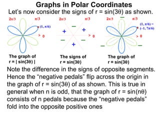 Graphs in Polar Coordinates
Let’s now consider the signs of r = sin(3θ) as shown.
below. π/3
2π/3              2π/3     π/3       2π/3 – π/3
                  (1, π/6)        –                                (1, π/6) =

                             +        +                            (–1, 7π/6)

                    0                       0                      0
                             –        –
                                  +             –                  –
The graph of                 The signs of           The graph of
r = | sin(3θ) |              r = sin(3θ)            r = sin(3θ)
Note the difference in the signs of opposite segments.
Hence the “negative pedals” flip across the origin in
the graph of r = sin(3θ) of as shown. This is true in
general when n is odd, that the graph of r = sin(nθ)
consists of n pedals because the “negative pedals”
fold into the opposite positive ones
 
