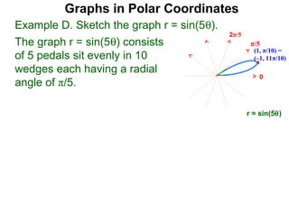 Graphs in Polar Coordinates
Example D. Sketch the graph r = sin(5θ).
                                           2π/5
The graph r = sin(5θ) consists                     π/5
                                                    (1, π/10) =
of 5 pedals sit evenly in 10                        (–1, 11π/10)
wedges each having a radial
                                                      0
angle of π/5.

                                                  r = sin(5θ)
 