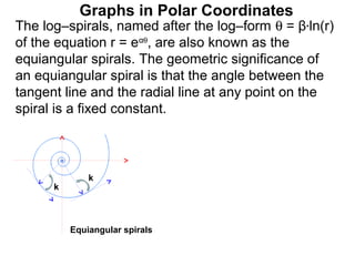 Graphs in Polar Coordinates
The log–spirals, named after the log–form θ = β*ln(r)
of the equation r = eαθ, are also known as the
equiangular spirals. The geometric significance of
an equiangular spiral is that the angle between the
tangent line and the radial line at any point on the
spiral is a fixed constant.



              k
      k



          Equiangular spirals
 