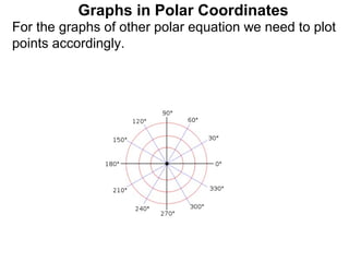 Graphs in Polar Coordinates
For the graphs of other polar equation we need to plot
points accordingly.
 