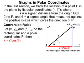 Graphs in Polar Coordinates
In the last section, we track the location of a point P in
the plane by its polar coordinates (r, θ)’s where
             r = a signed distance from the origin O(0,
0) to P, and θ = a signed angle that measured against
the positive x–axis which gives the direction of P.
Conversion Rules                               (r, θ) = (x, y)
                                                             p      R
                                 y
                                                      P
Let (x, y)R and (r, θ)P be the
rectangular and a polar
                                         r
coordinates P, then
x = r*cos(θ)
                                 O      θ                           x
                                              x = r*cos(θ)
                                 The rectangular and polar conversions
 