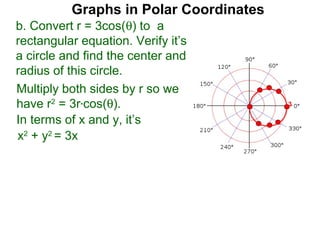 Graphs in Polar Coordinates
b. Convert r = 3cos(θ) to a
rectangular equation. Verify it’s
a circle and find the center and
radius of this circle.
Multiply both sides by r so we
have r2 = 3r*cos(θ).                    3

In terms of x and y, it’s
x2 + y2 = 3x
 