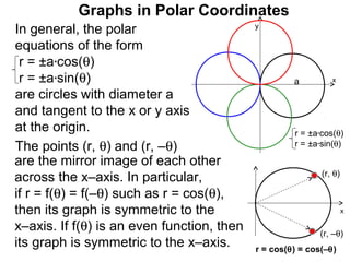 Graphs in Polar Coordinates
In general, the polar                       y

equations of the form
 r = ±a*cos(θ)
 r = ±a*sin(θ)                                       a         x

are circles with diameter a
and tangent to the x or y axis
at the origin.                                       r = ±a*cos(θ)
The points (r, θ) and (r, –θ)                        r = ±a*sin(θ)

are the mirror image of each other
                                                            (r, θ)
across the x–axis. In particular,
if r = f(θ) = f(–θ) such as r = cos(θ),
then its graph is symmetric to the                                   x

x–axis. If f(θ) is an even function, then                   (r, –θ)
its graph is symmetric to the x–axis.       r = cos(θ) = cos(–θ)
 
