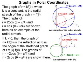 Graphs in Polar Coordinates
                                        y          r = 2cos(θ – π/4)
The graph of r = kf(θ), when
k is a constant, is the radial
stretch of the graph r = f(θ).            r = cos(θ – π/4)

The graphs of
r = 2cos (θ – π/4) and
r = cos (θ – π/4) are shown                                      x

here as an example of the          An example of the radial stretch
radial stretch.                                    r = 2cos(θ – π/4)

If k < 0, then the graph of                    r = cos(θ – π/4)
r = kf(θ) is the reflection across
                                                            x
the origin of the stretched graph
of r = |k| f(θ). The graphs of
r = –2cos (θ – π/4) and                        r = –2cos(θ – π/4)
r = 2cos (θ – π/4) are shown here.
                                           An example of with k<0
 