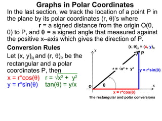 Graphs in Polar Coordinates
In the last section, we track the location of a point P in
the plane by its polar coordinates (r, θ)’s where
             r = a signed distance from the origin O(0,
0) to P, and θ = a signed angle that measured against
the positive x–axis which gives the direction of P.
Conversion Rules                                 (r, θ) = (x, y)p      R
                                  y
                                                         P
Let (x, y)R and (r, θ)P be the
rectangular and a polar
                                         r = √x + y    2    2
coordinates P, then                                     y = r*sin(θ)

x = r*cos(θ) r = √x2 + y2
y = r*sin(θ) tan(θ) = y/x       O    θ                          x
                                                 x = r*cos(θ)
                                    The rectangular and polar conversions
 