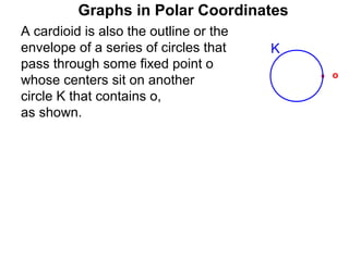 Graphs in Polar Coordinates
A cardioid is also the outline or the
envelope of a series of circles that    K
pass through some fixed point o
                                            o
whose centers sit on another
circle K that contains o,
as shown.
 